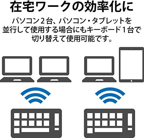 ELECOM Keyboard Bluetooth Pantograph Compact Keyboard for Windows Mac iOS Android TK-FBP101BK - Image 2