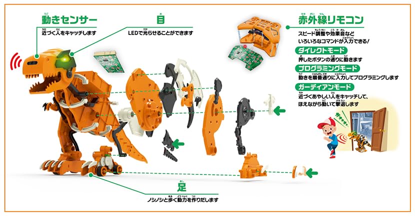 ELEKIT RoboRex Big Size Programming Remote Control Robot MR-9128 - Image 3