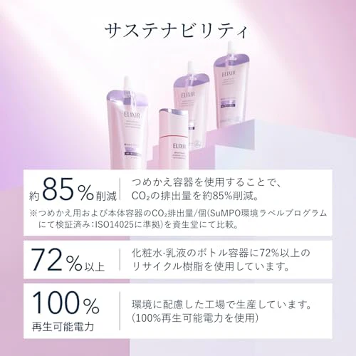 Shiseido ELIXIR Brightening Moisturizing Emulsion Refill 110mL (Aqua Floral Scent) - Image 10