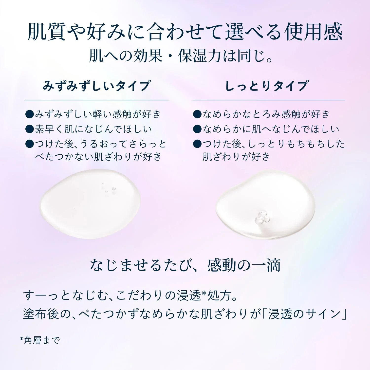 Shiseido ELIXIR Brightening Moist Lotion Rich Refill 150mL (Aqua Floral Scent) - Image 6