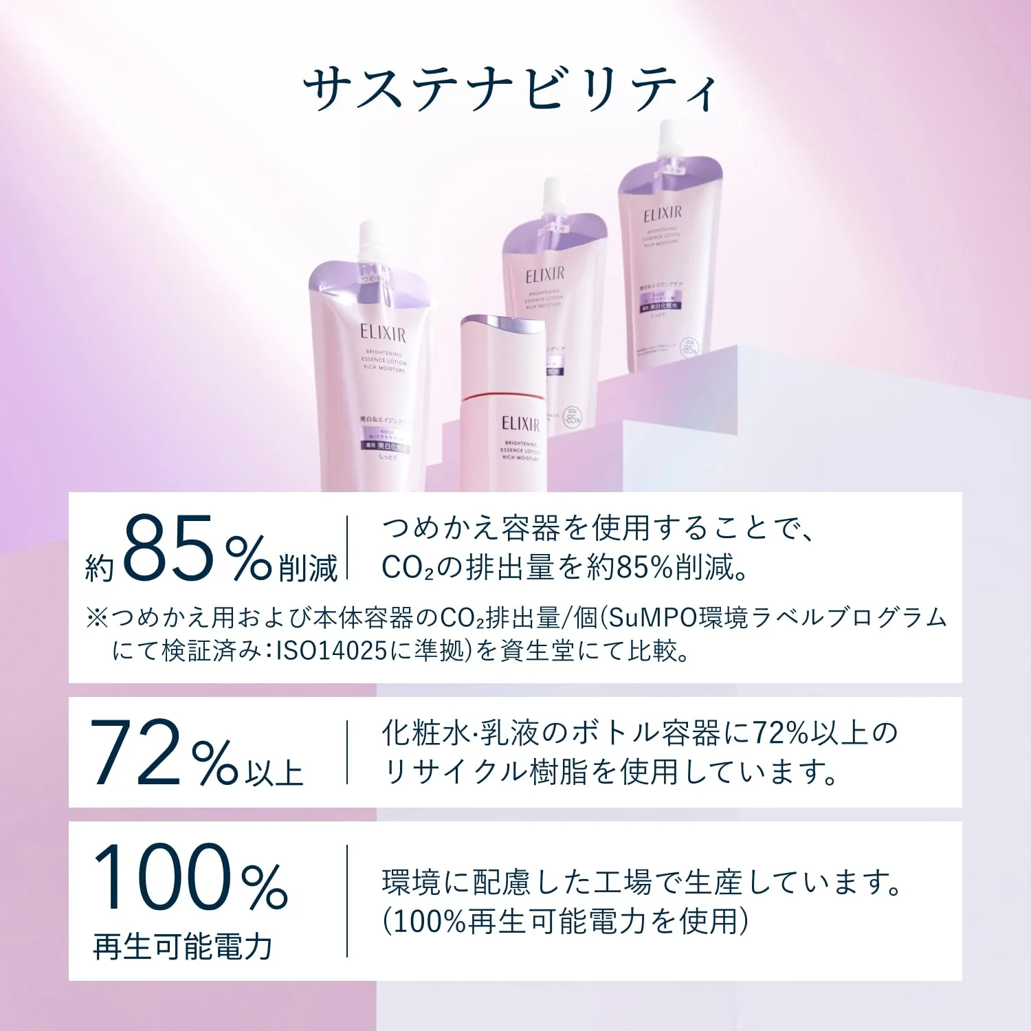 Shiseido ELIXIR Brightening Moist Lotion Rich Refill 150mL (Aqua Floral Scent) - Image 9