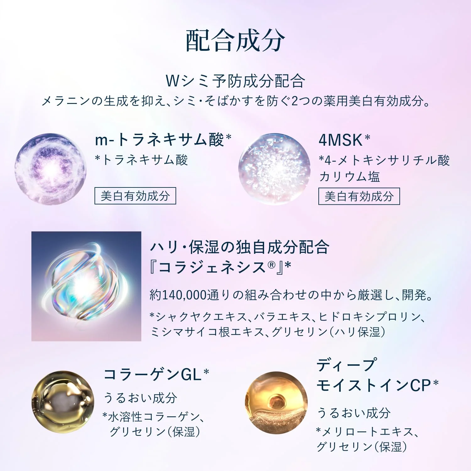 Shiseido ELIXIR Brightening Moisturizing Lotion (Quasi-Drug) 170mL Aqua Floral Scent - Image 6