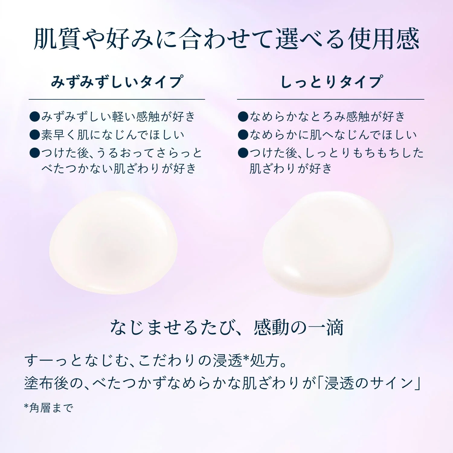 Shiseido ELIXIR Brightening Moisturizing Lotion (Quasi-Drug) 170mL Aqua Floral Scent - Image 7