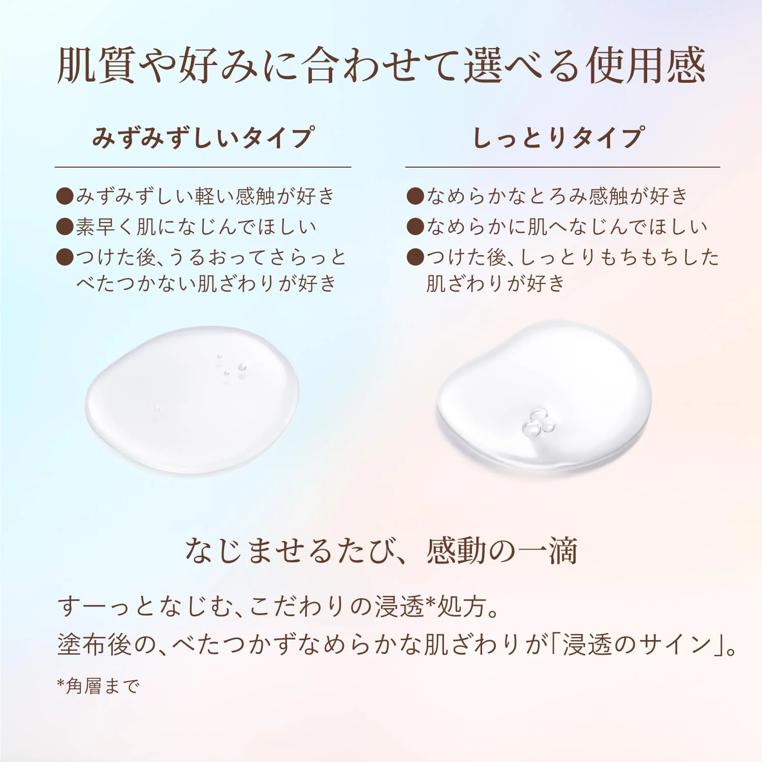Shiseido ELIXIR Lift Moist Lotion Moisturizing 170mL Aging Care Shiseido 2025 Model - Image 8