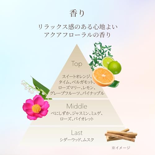 Shiseido ELIXIR Lift Moist Lotion Moisturizing 170mL Aging Care Shiseido 2025 Model - Image 9