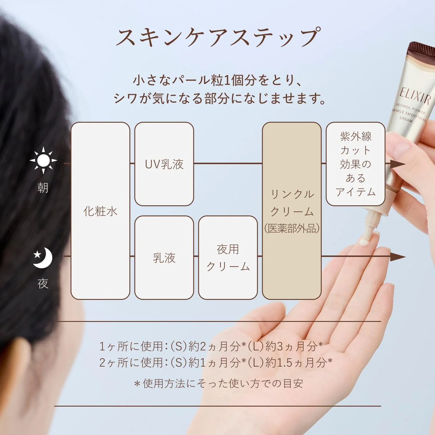 Shiseido Elixir Retino Power Wrinkle Eye Cream ba L 22g (Pure Retinol Medicated) - Image 7