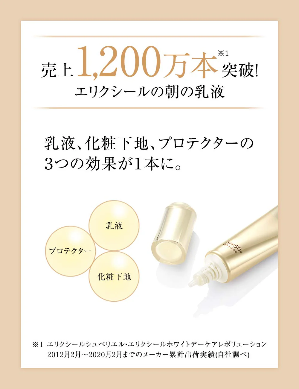 Elixir Superior Day Care Revolution T single product 35mL - Image 4