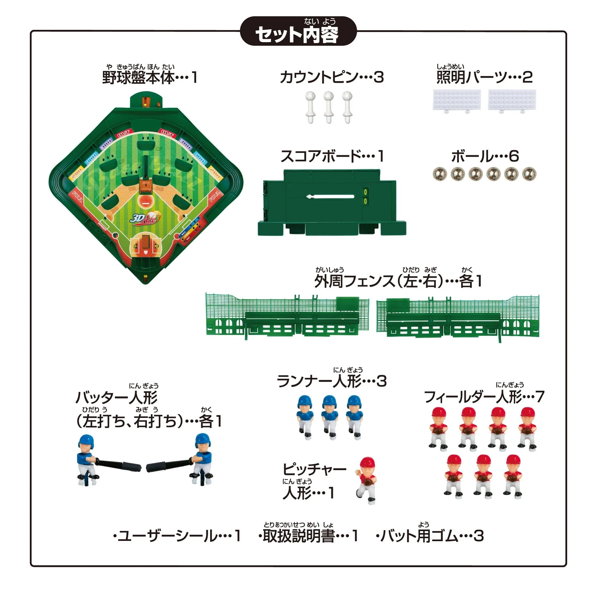 EPOCH 3D Ace Standard Baseball Board Game for 2 Players Ages 5+ - Image 3