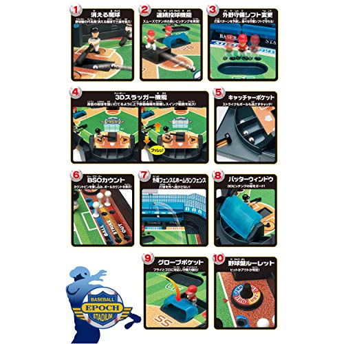 EPOCH Baseball board 3D Ace Super Control - Image 6