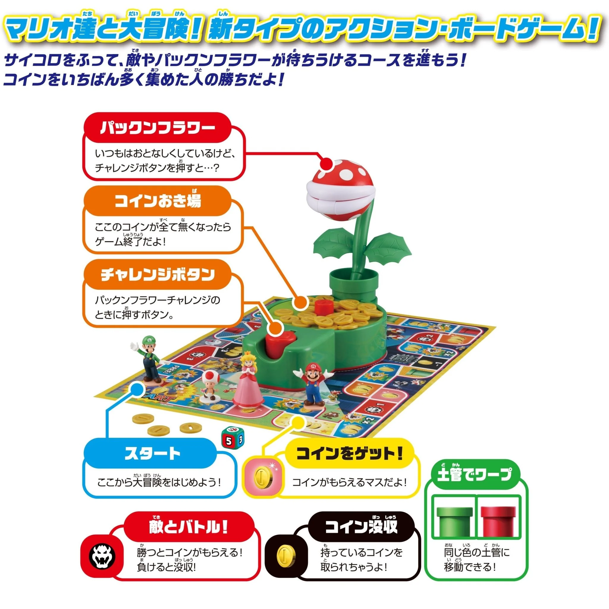 EPOCH Super Mario “Watch Out!” Piranha Plant Biting Game - Image 5