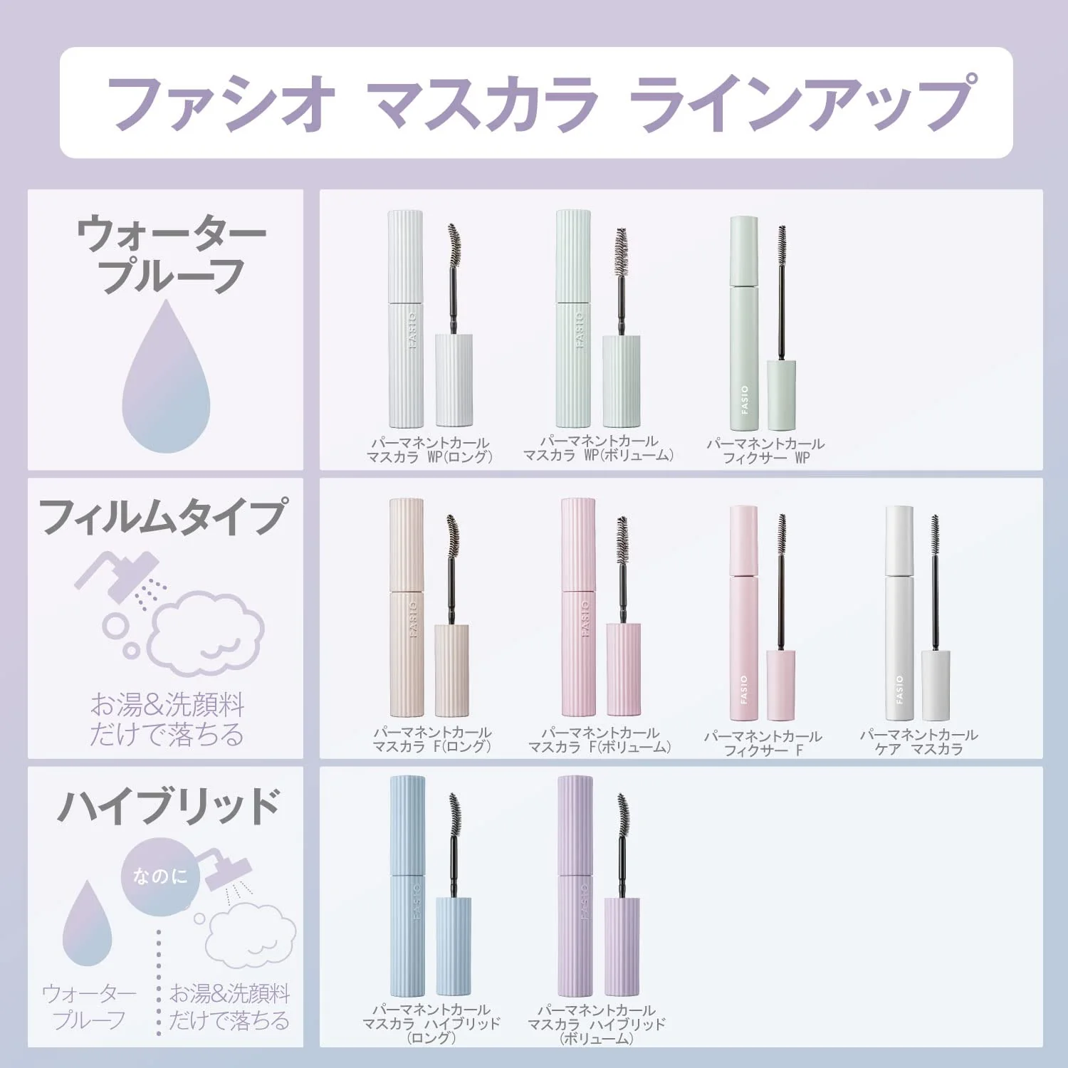 FASIO Hybrid Permanent Curl Volume Mascara Waterproof Warm Water Removable 6g - Image 8