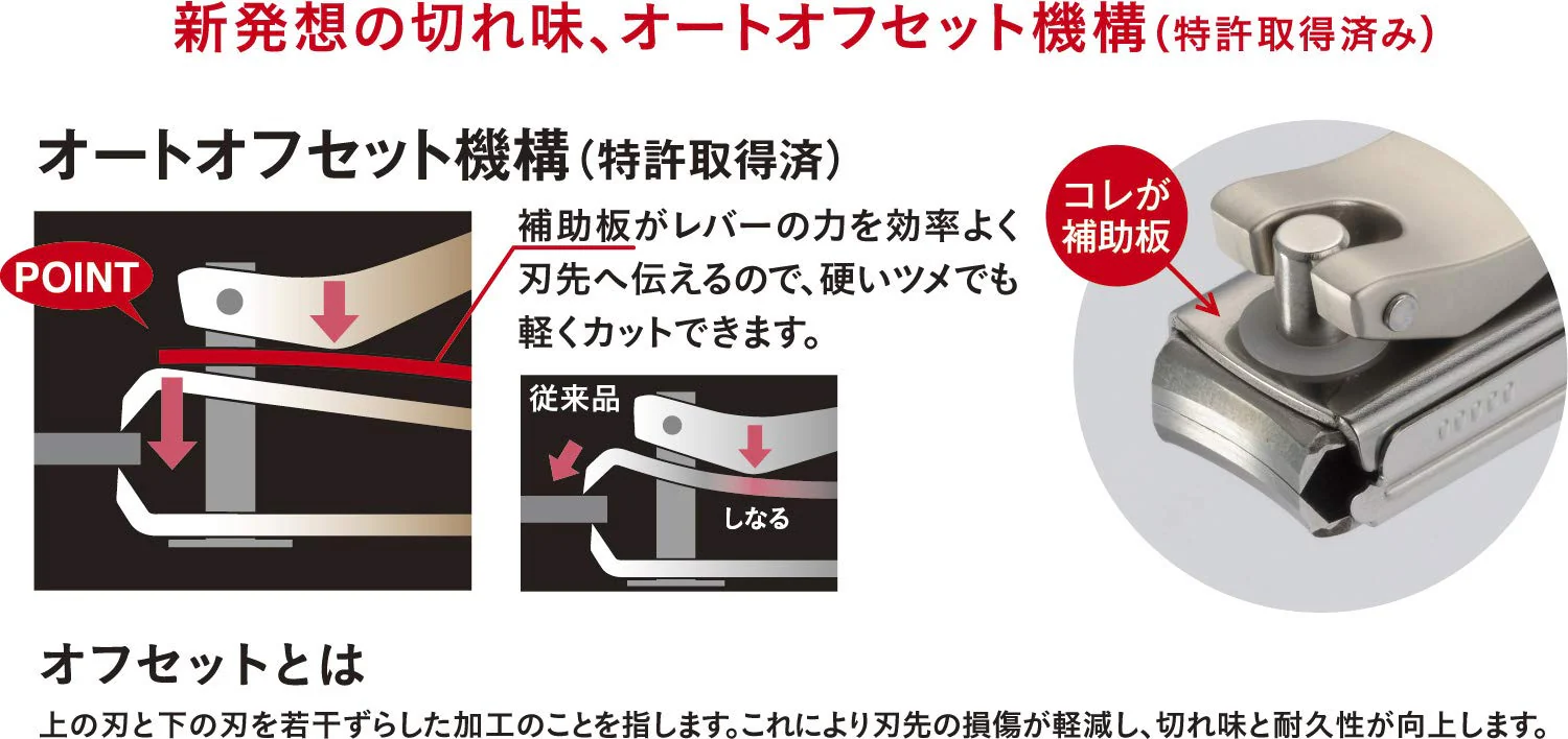 FEATHER Premium Nail Clipper Large Model L - Image 6