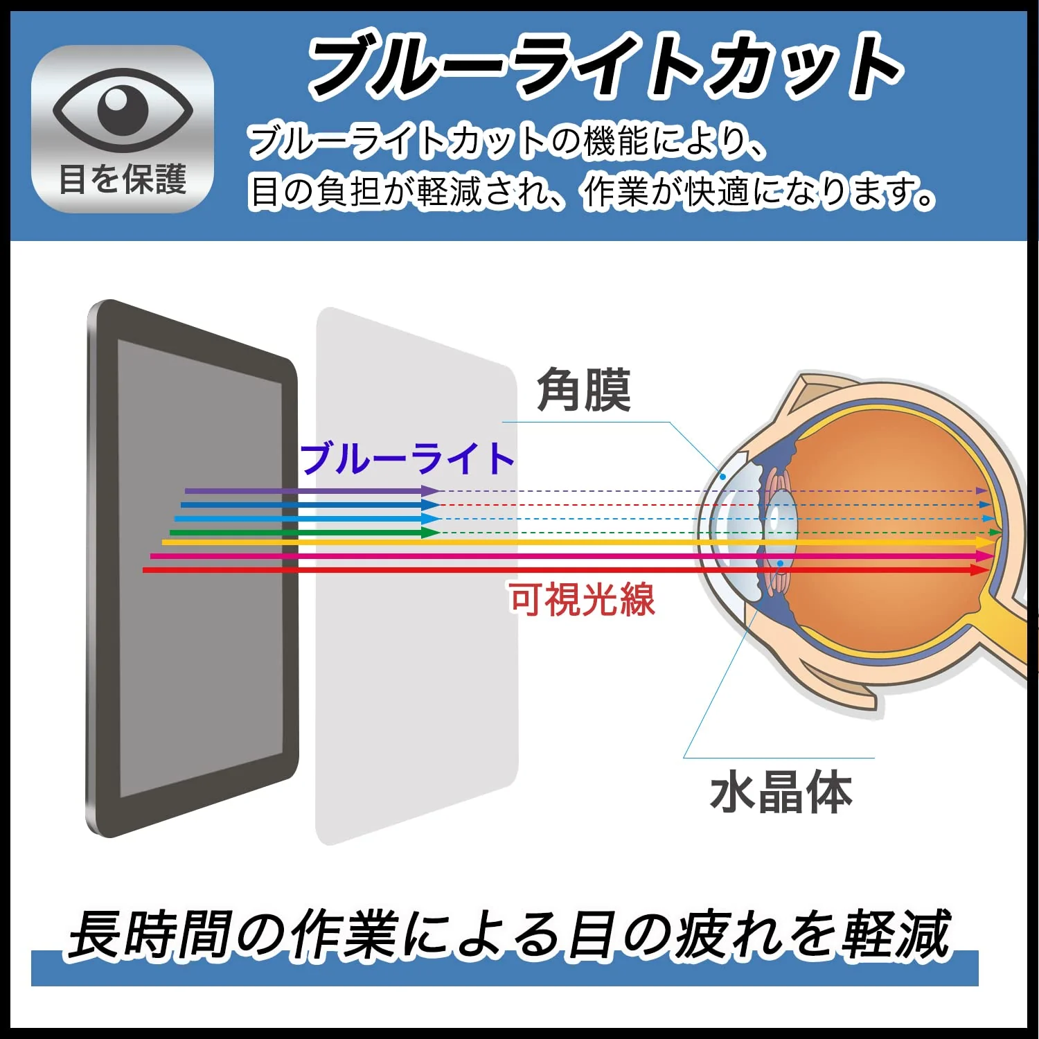 FILMEXT Privacy Screen Protector Blue Light Cut Anti-Glare for Fujitsu QUADERNO A5 Gen3C - Image 3