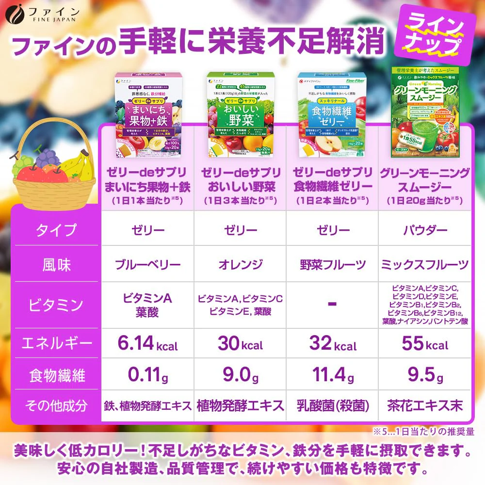 Fine Blueberry Flavor Jelly Supplement 200g (10g x 20 Packs) - Image 6