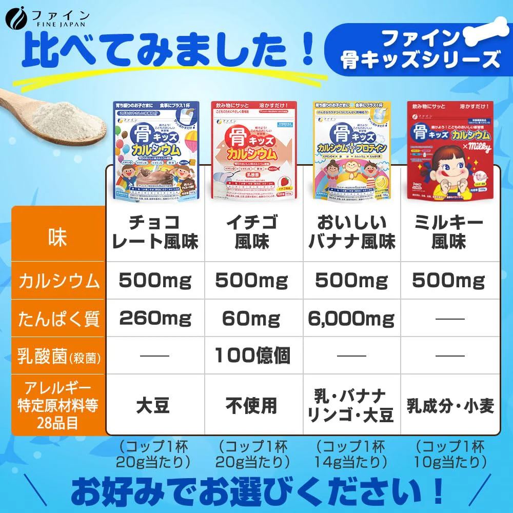 Fine Bone Kids Calcium Chocolate Flavor Calcium Iron Vitamin C / D Made in Japan 10g x 14 - Image 6