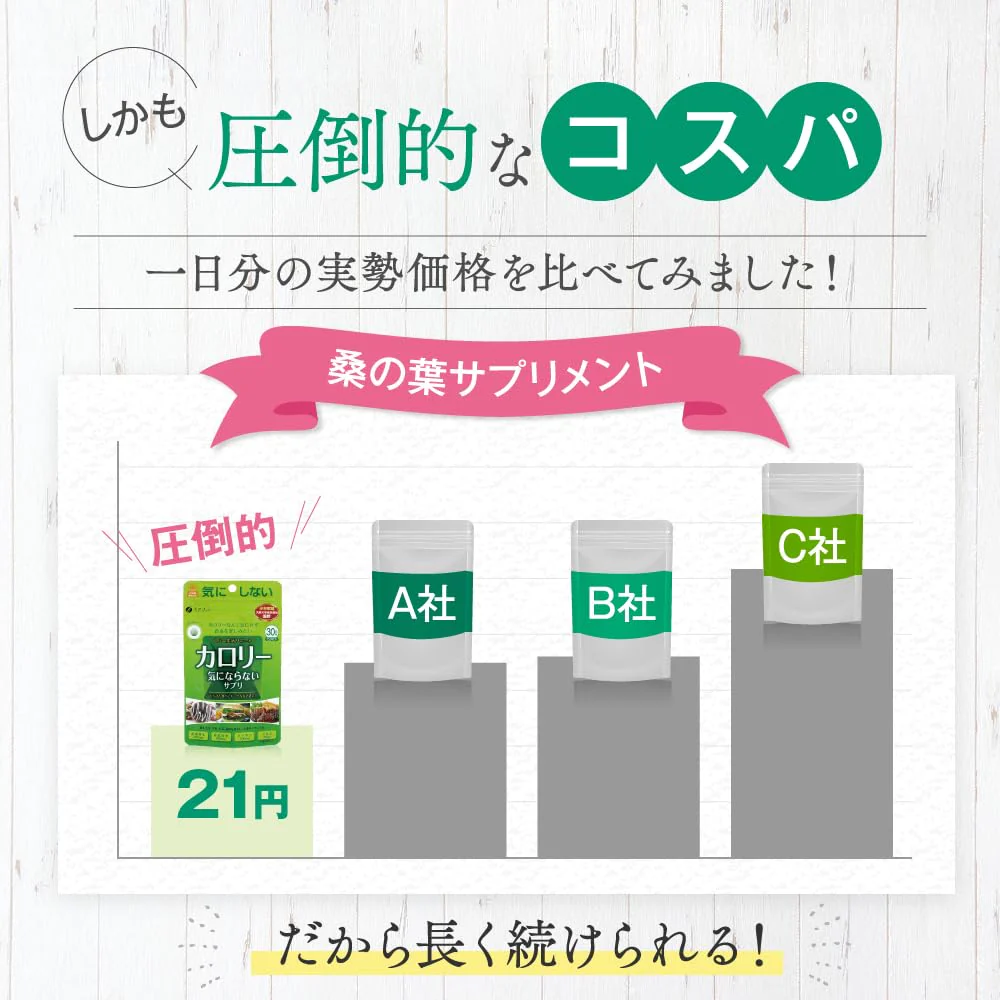 FINE JAPAN “No Calorie Worries” 30-Day Supply (150 Tablets) Mulberry Leaf/Stem Chitosan - Image 5