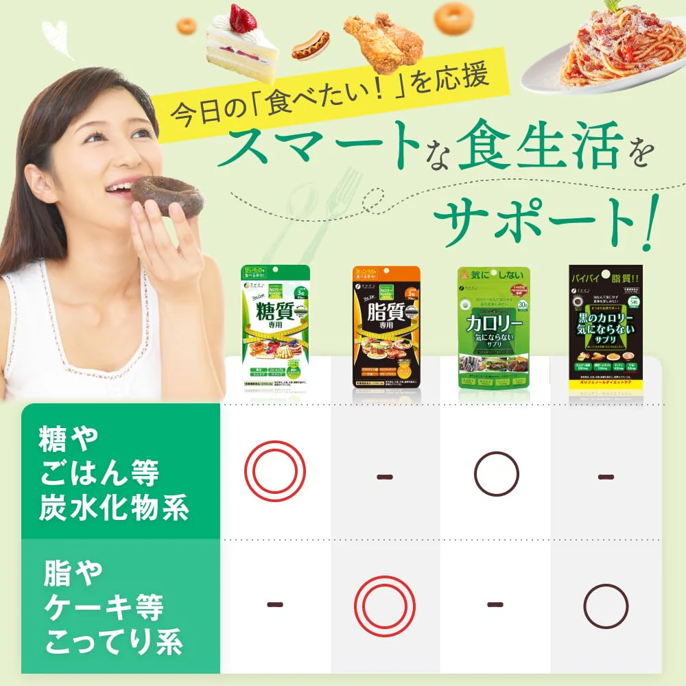 FINE JAPAN “No Calorie Worries” 30-Day Supply (150 Tablets) Mulberry Leaf/Stem Chitosan - Image 6