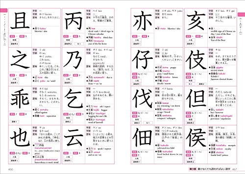 For Foreigners Learning Japanese: Learn it! Kanji Jiten 2500 - Image 5