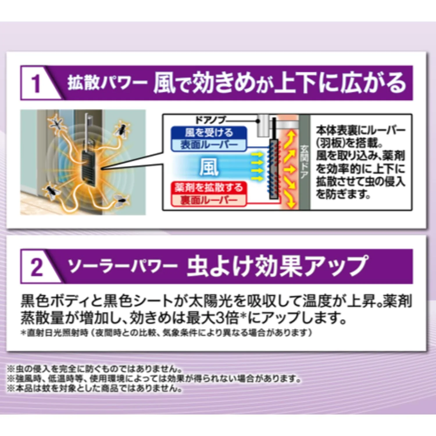 Fumakilla 260-Day Insect Repellent Doorway Plate (for midges) - Image 3