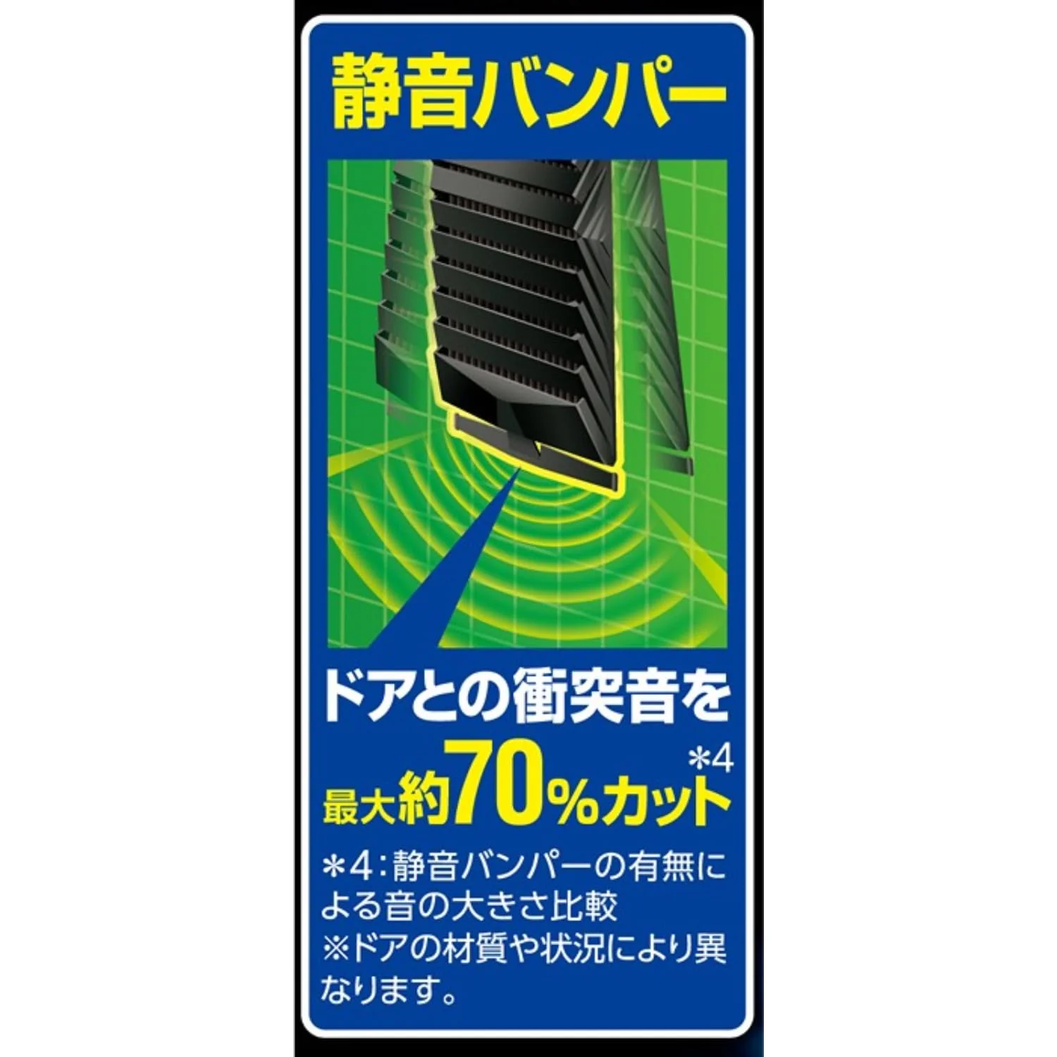Fumakilla 260-Day Insect Repellent Doorway Plate (for midges) - Image 7