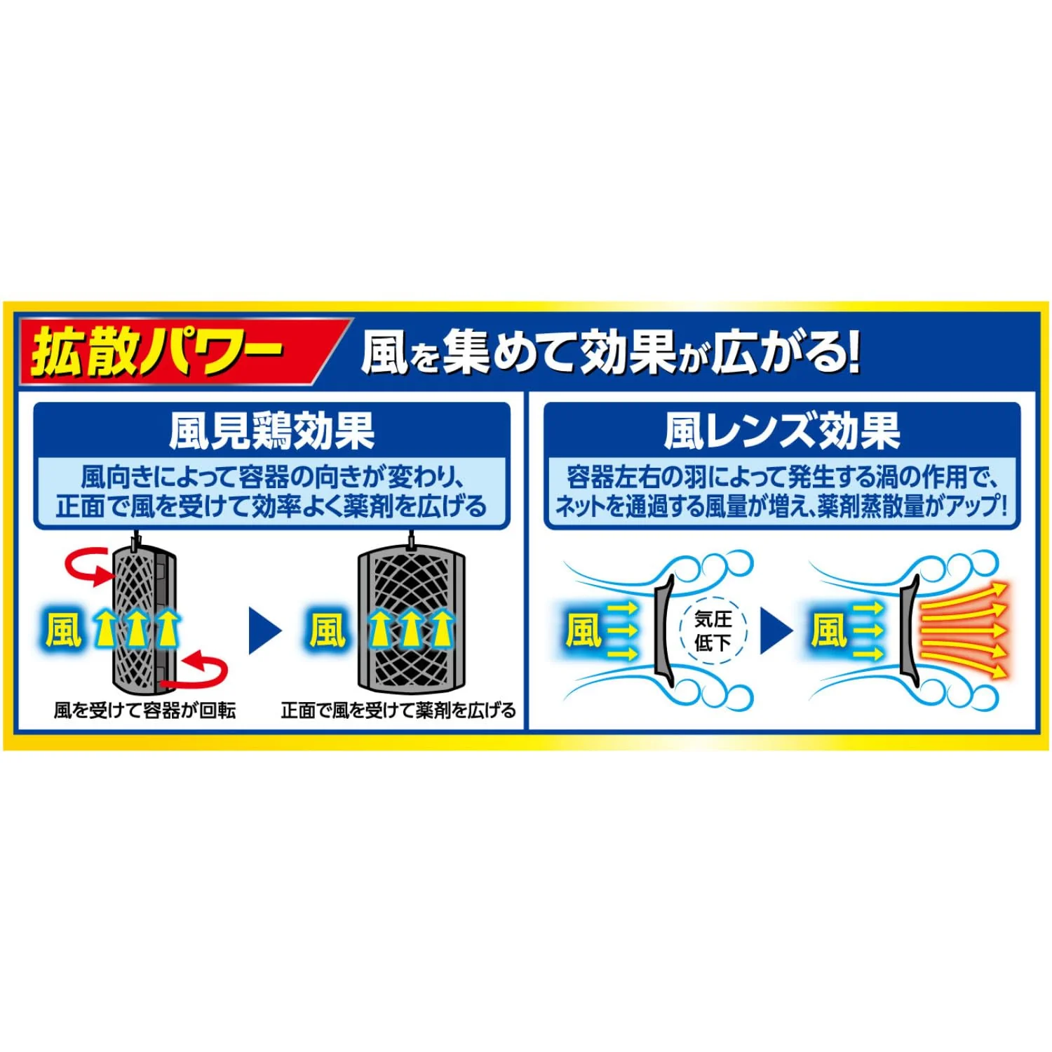 Fumakilla Insect Repellent Barrier Plate  1-Year  2-Pack for Entry/Balcony - Image 5