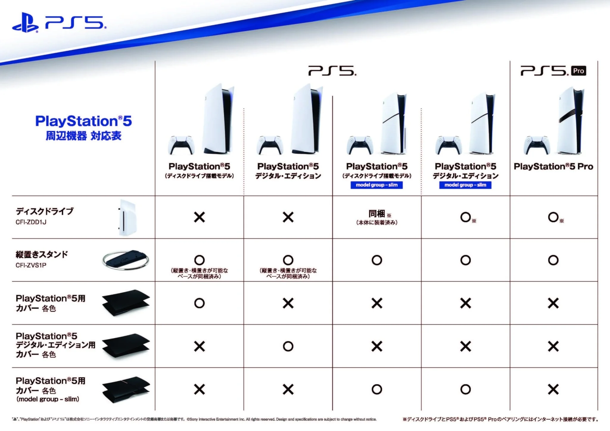 Genuine Vertical Stand for PlayStation CFI-ZVS1P Black - Image 2