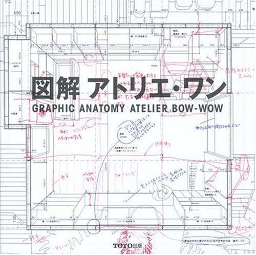Graphic Anatomy Atelier Bow Wow Architecture Book - Image 2