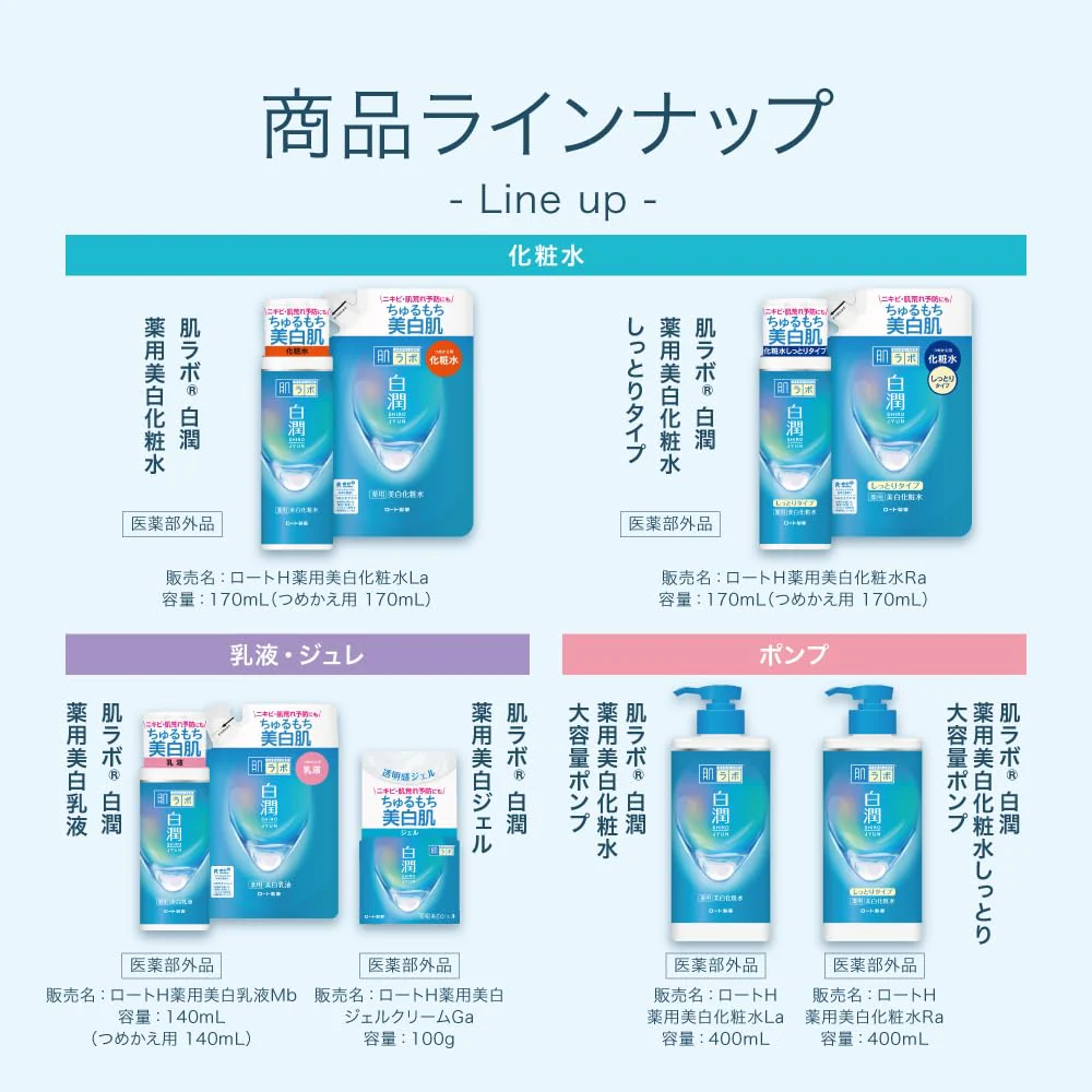 Hada Labo Shirojun Medicated Whitening Lotion Large Pump 400ml - Image 6