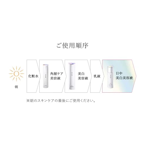 HAKU Day Whitening beauty Liquid - Image 8