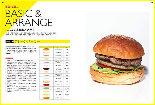 Hamburger Design and Assembly Guide Book - Image 4
