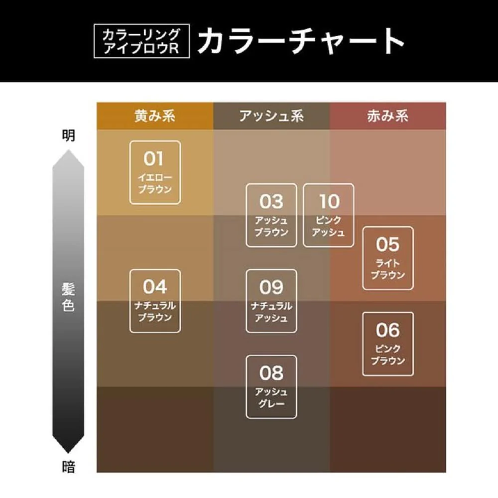 Heavy Rotation Coloring Eyebrow R 10 Pink Ash 8g - Image 7