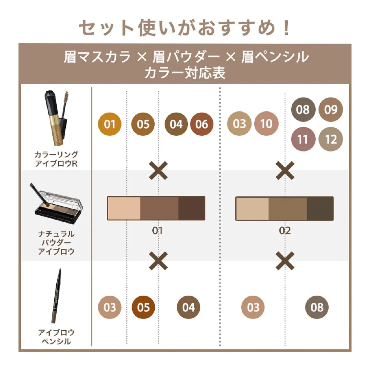 Heavy Rotation Eyebrow Pencil 03 Ash Brown Type 0.09g - Image 4