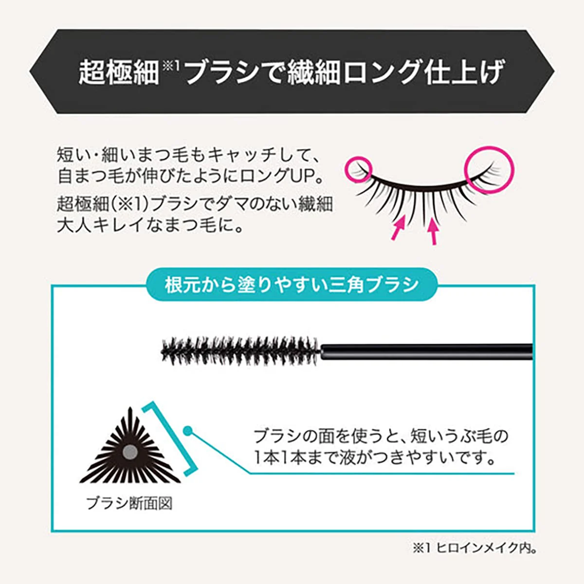 Heroine Make Micro Mascara Advanced Film 01 Jet-Black 4.5g - Image 5