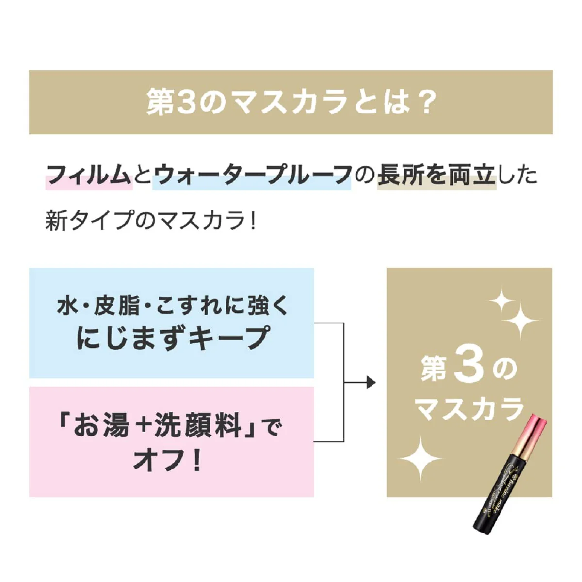 Heroine Make Micro Mascara Advanced Film 02 Brown 4.5g - Image 3