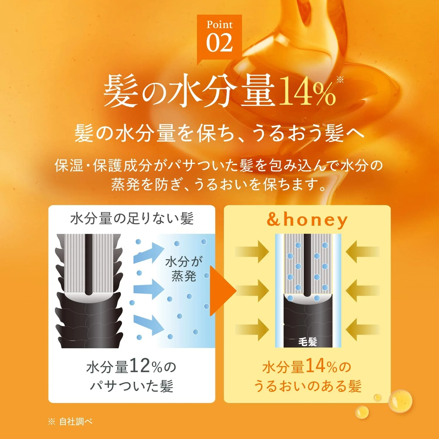 &HONEY 1.0 Deep Moist Shampoo Refill 350ml - Image 4