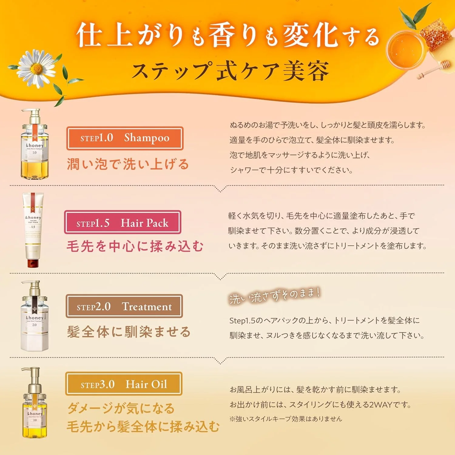 &honey Color-Control Repair Hair Oil 3 0 100 ml - Image 6