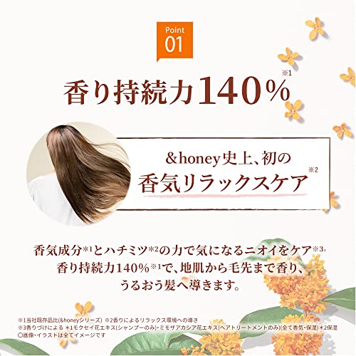 &HONEY Fleur 1.0 Osmanthus Shampoo Osmanthus Scent 450 ml - Image 3
