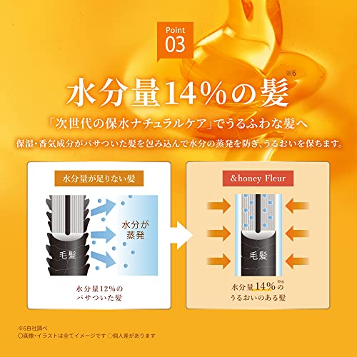&HONEY Fleur 1.0 Osmanthus Shampoo Osmanthus Scent 450 ml - Image 5