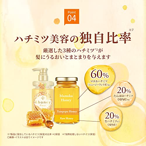 &HONEY Fleur 2.0 Mimosa Hair Treatment 450g - Image 6