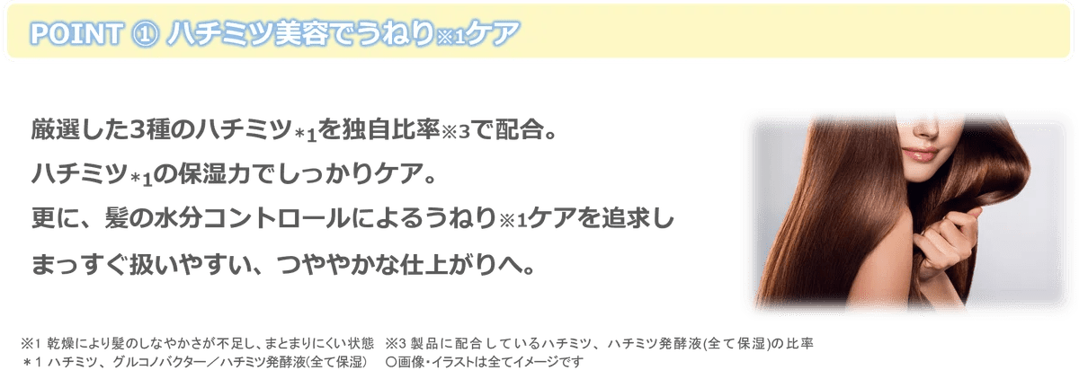 &HONEY Melty Moist Repair Shampoo Treatment Set Cinnamoroll Pompompurin LimitedAdd to Conversation - Image 2