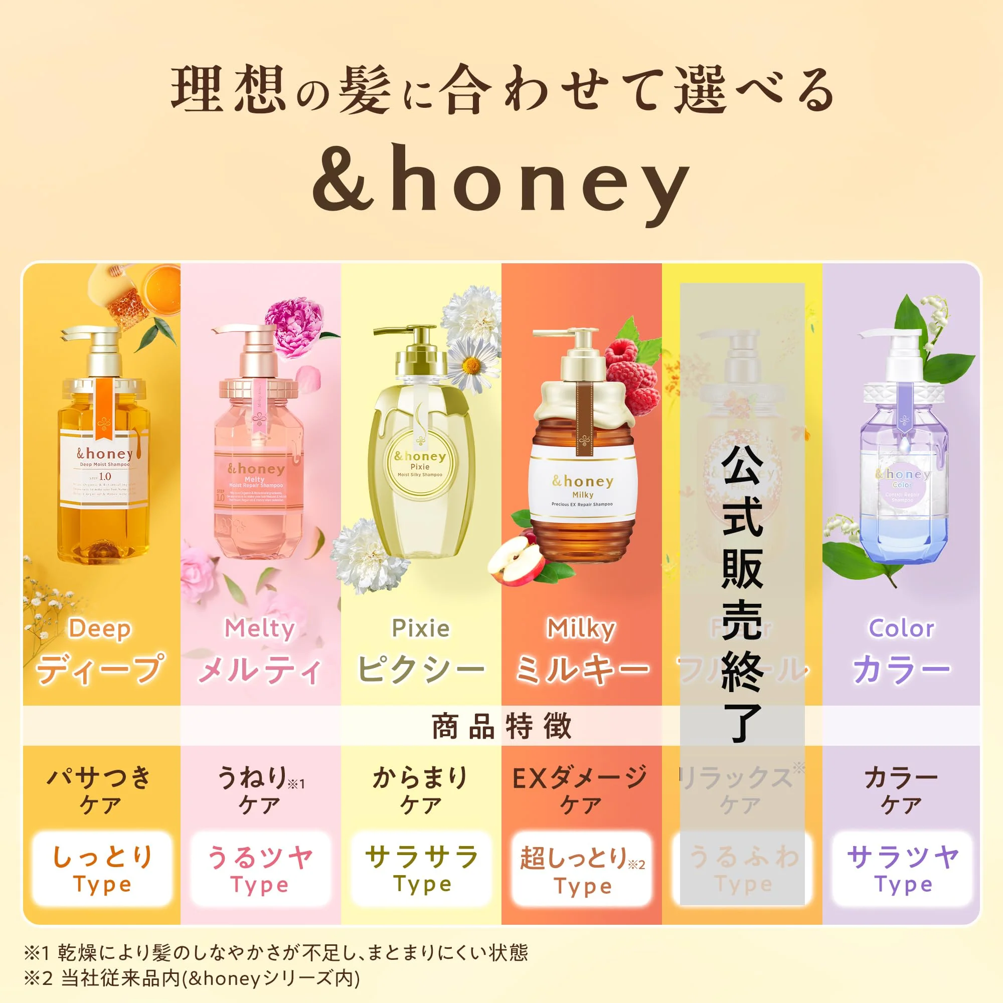 &HONEY Melty Moist Repair Treatment Refill 2.0 350g Conditioner - Image 4