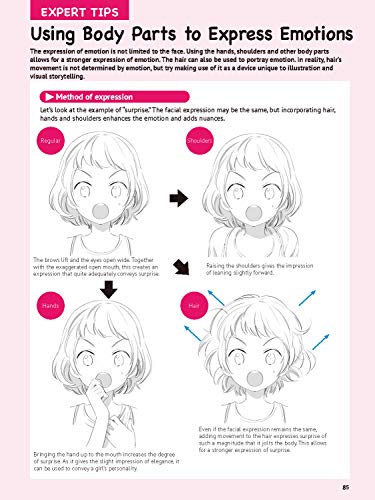 How to Create Manga Drawing Facial Expressions Ultimate Guide for Beginning Artists - Image 13