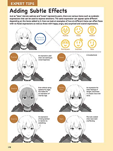 How to Create Manga Drawing Facial Expressions Ultimate Guide for Beginning Artists - Image 20