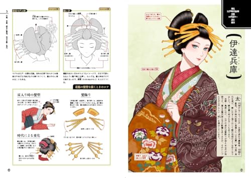 How to Draw Japanese Hair Book - Image 5