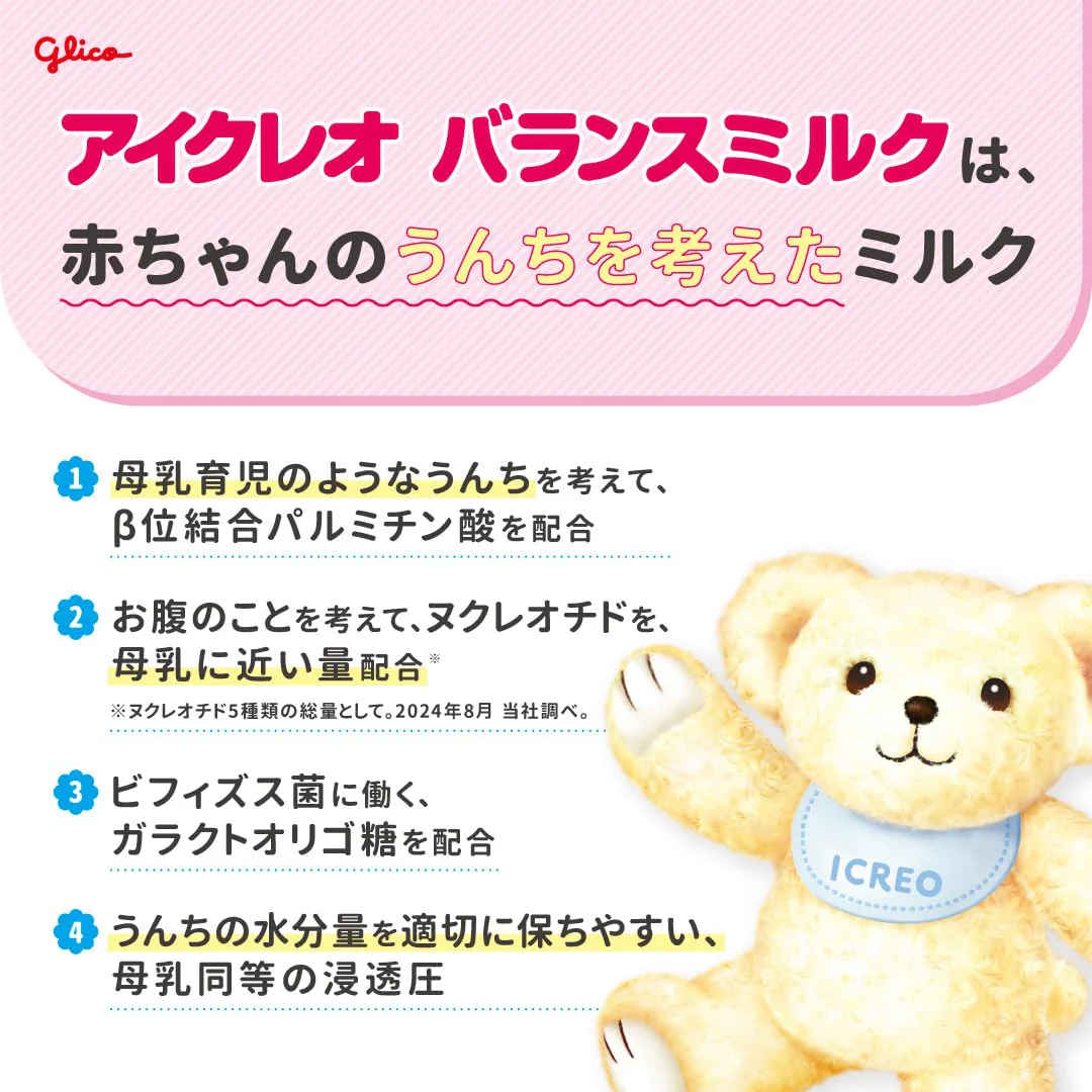ICREO Baby Liquid Milk Formula 125ml 18 Pack For Infants 0-12 Months - Image 7