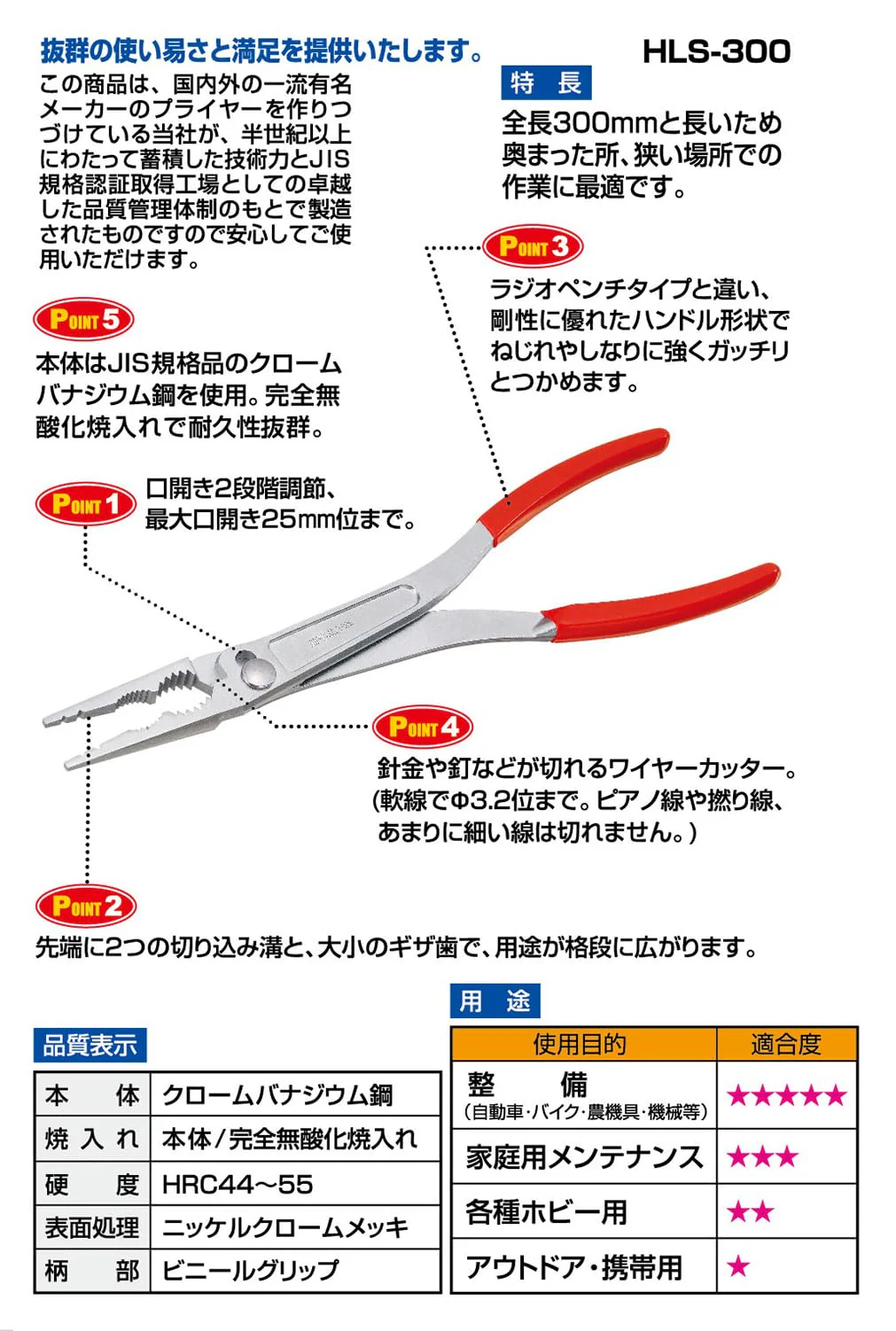 Igarashi IPS Hyper Long Pliers Straight HLS-300 Made in Japan - Image 3