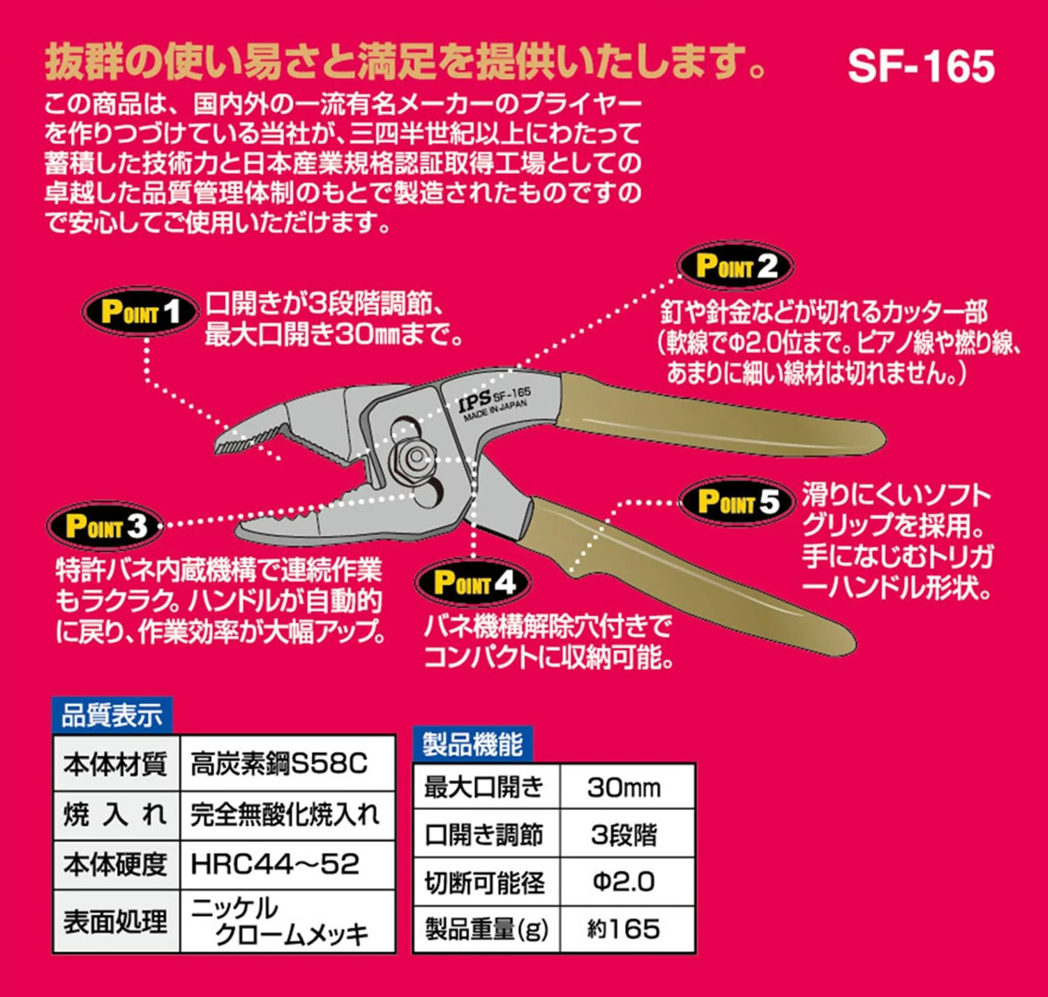 IPS (Igarashi Pliers) TOJI Plastic Trigger 165mm SF-165G Made in Japan - Image 4