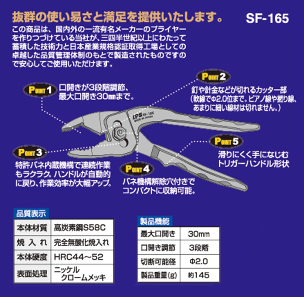 IPS TOJI Trigger Pliers Knurled 165mm SF-165 Made in Tsubame-Sanjo Japan - Image 4