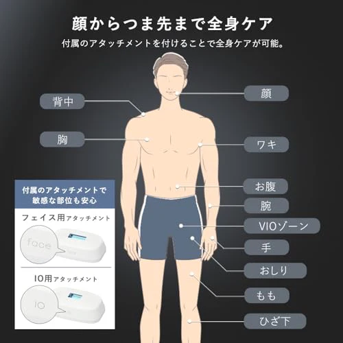 IRIS OHYAMA Hair Remover LB-M101-H Optical Beauty Machine for Men Women AC100-240V - Image 3