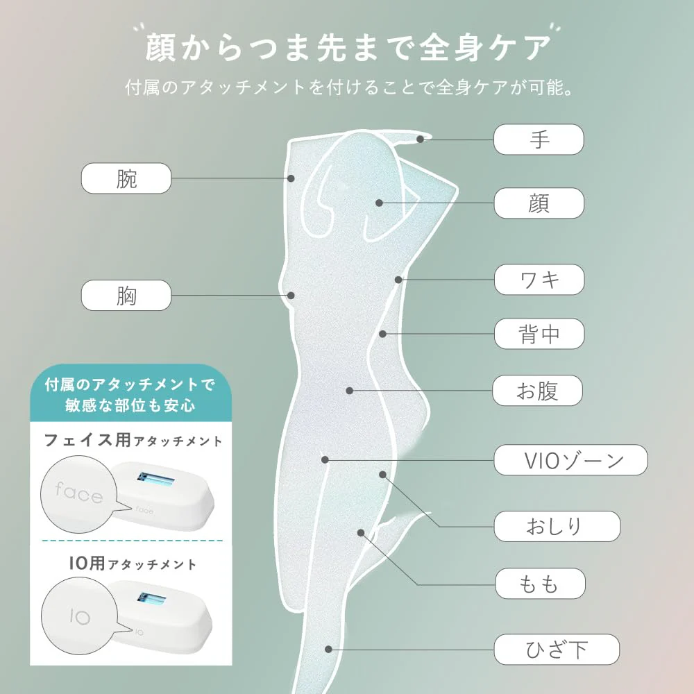IRIS OHYAMA MiCOLA Hair Remover for Face Body VIO 300000 Flashes LB-M101-T AC100-240V - Image 3